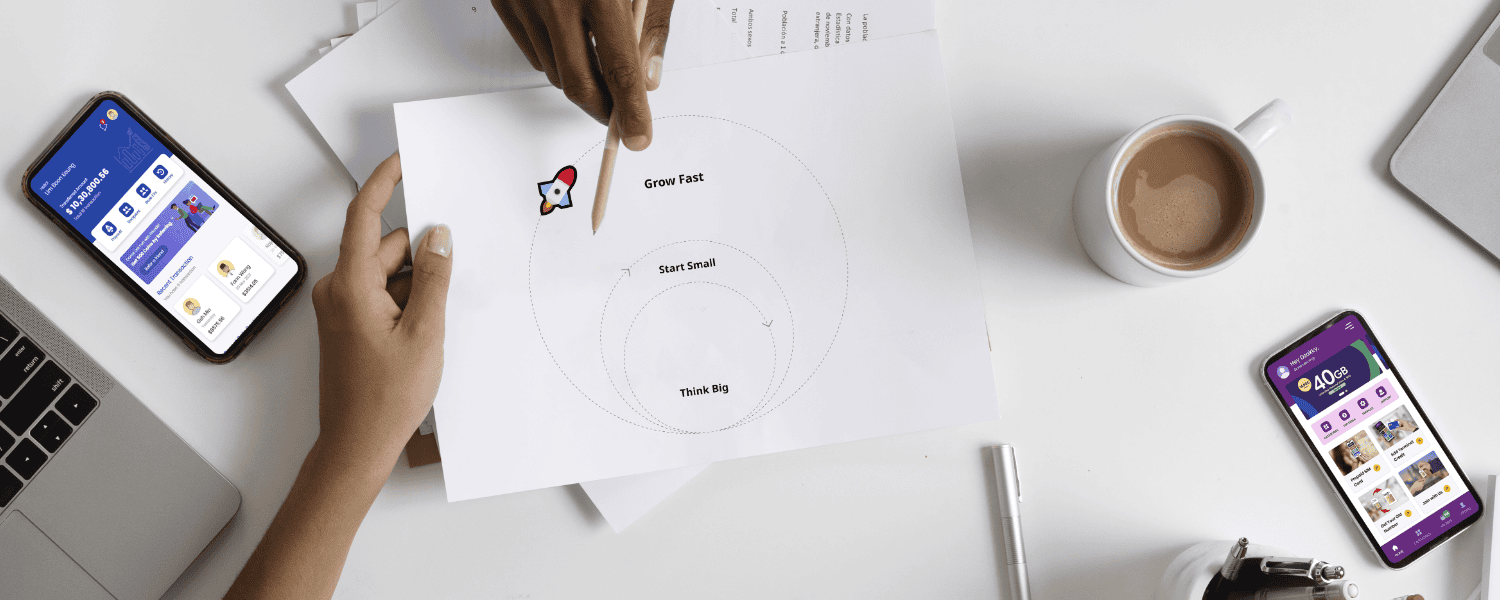 Deploying meticulously crafted techniques and ideas to attain online goals.